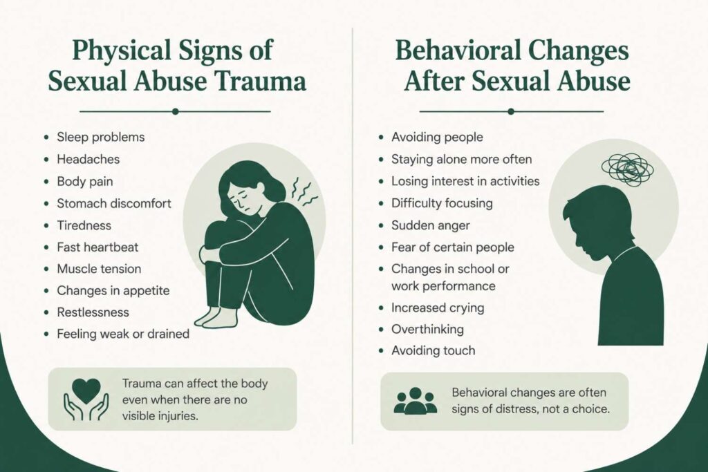 Minimal educational infographic illustrating common physical signs and behavioral changes that may occur after sexual abuse trauma, using simple icons, calming green tones, and a clean, easy-to-read layout.