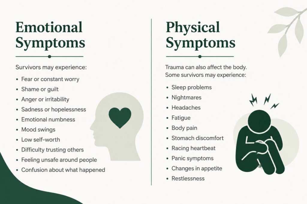 Minimal educational infographic showing common emotional and physical symptoms that may be experienced after trauma, using simple icons and a calming green-and-white design.