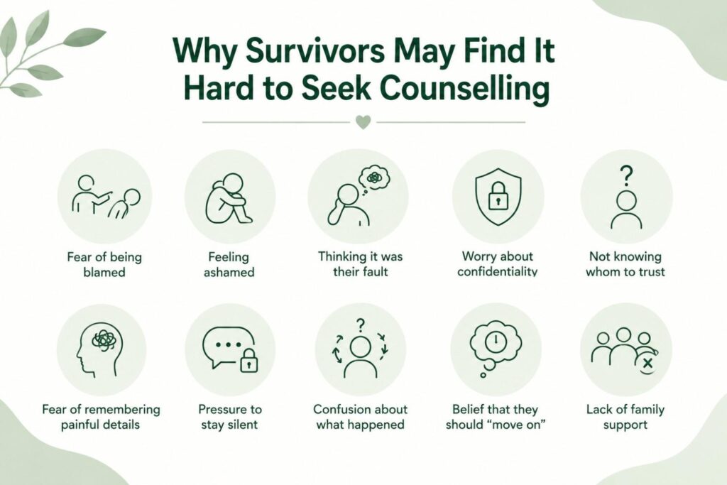 Simple educational infographic highlighting common reasons survivors may find it difficult to seek counselling, using minimal icons and a calming green-and-white design.