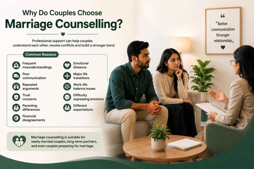 Infographic explaining why couples choose marriage counselling, highlighting common relationship challenges such as poor communication, trust concerns, repeated arguments, parenting differences, financial disagreements, emotional distance, and major life transitions.