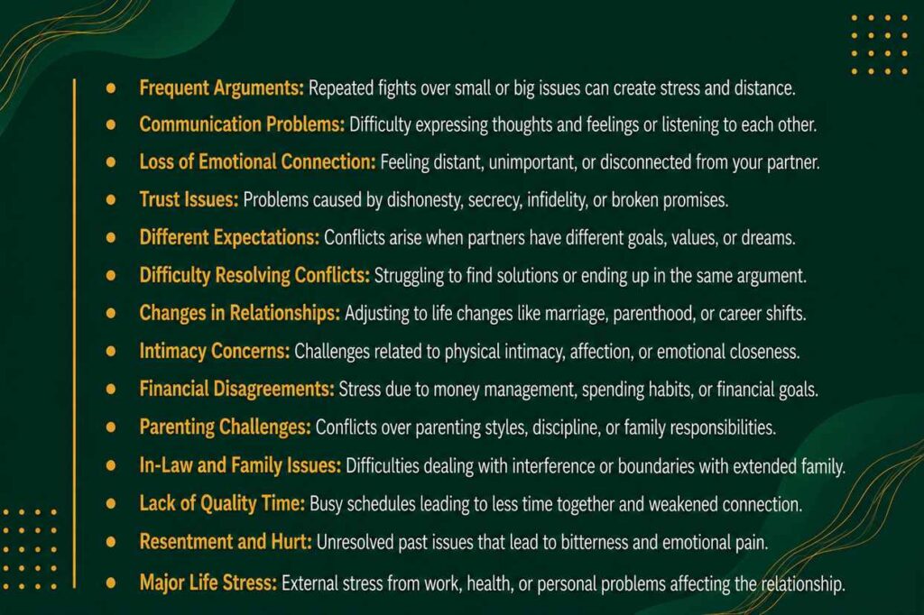 Common reasons couples seek marriage counselling for communication, trust, emotional connection, and relationship conflicts