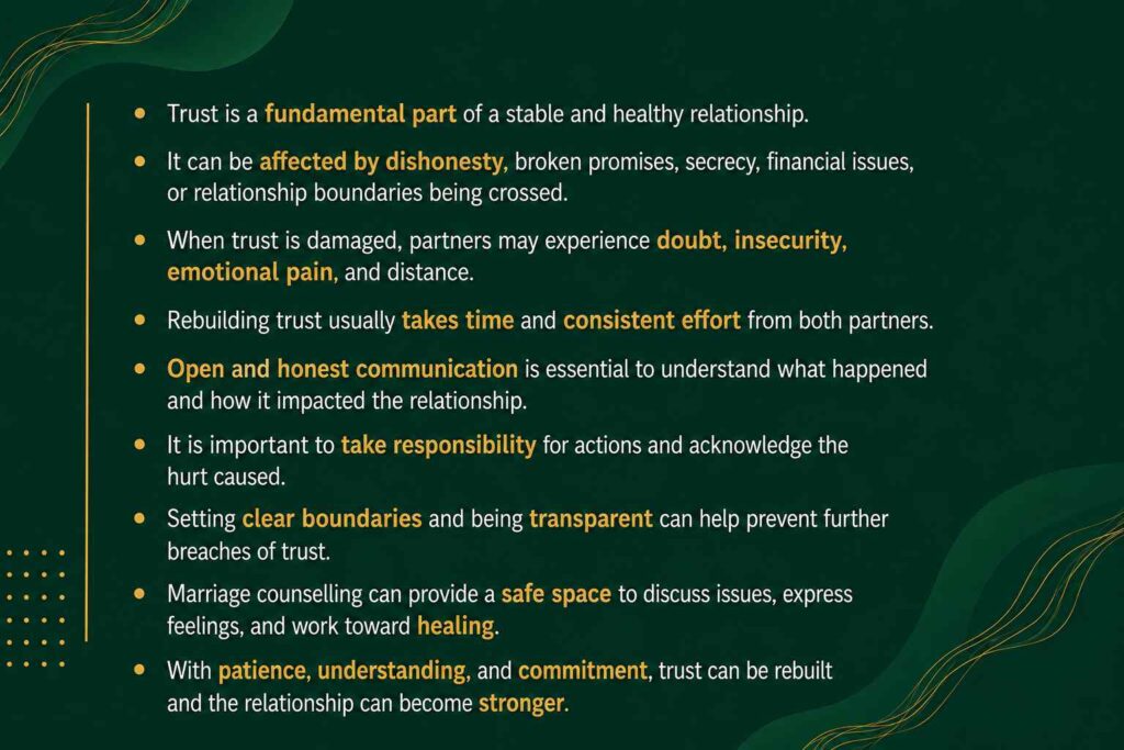 Trust has been damaged in a marriage relationship